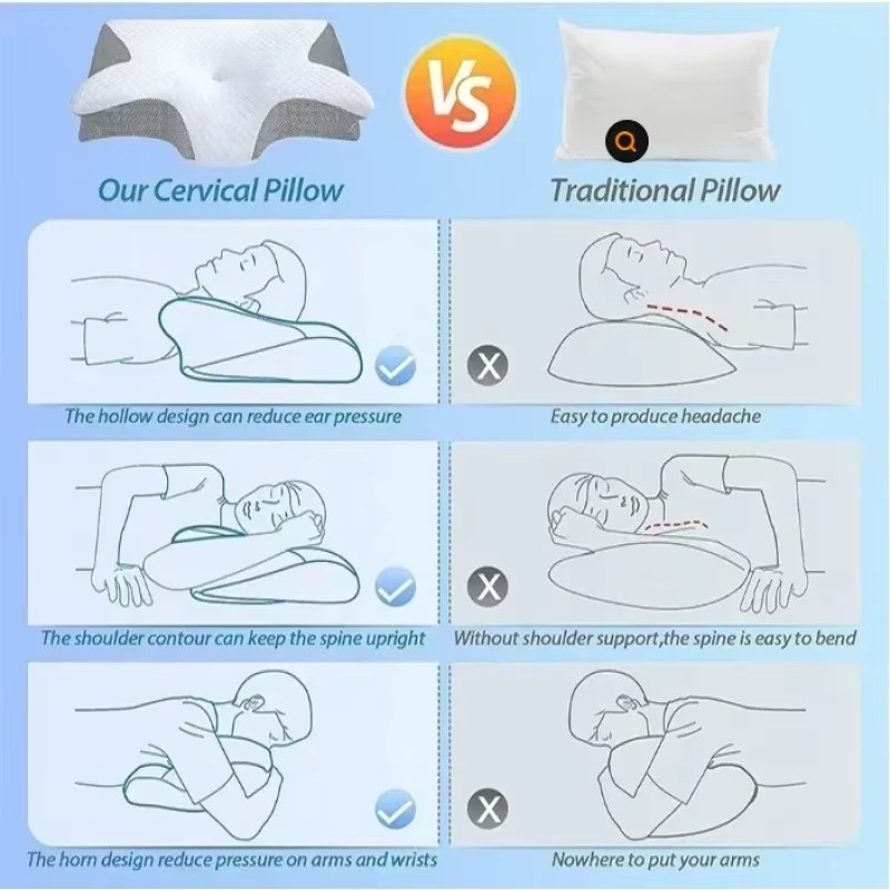 Breathable Orthopedic Memory F - Memory Foam Orthopedic Pillow Neck Pain review and price